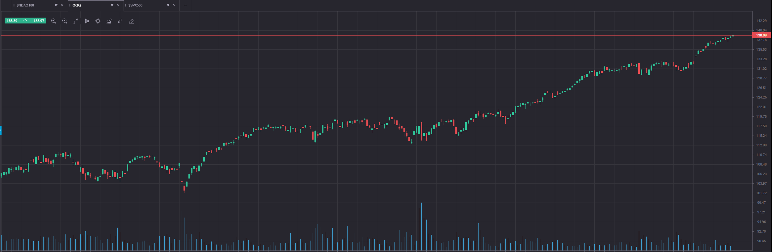 QQQ__безоткатный.png.png