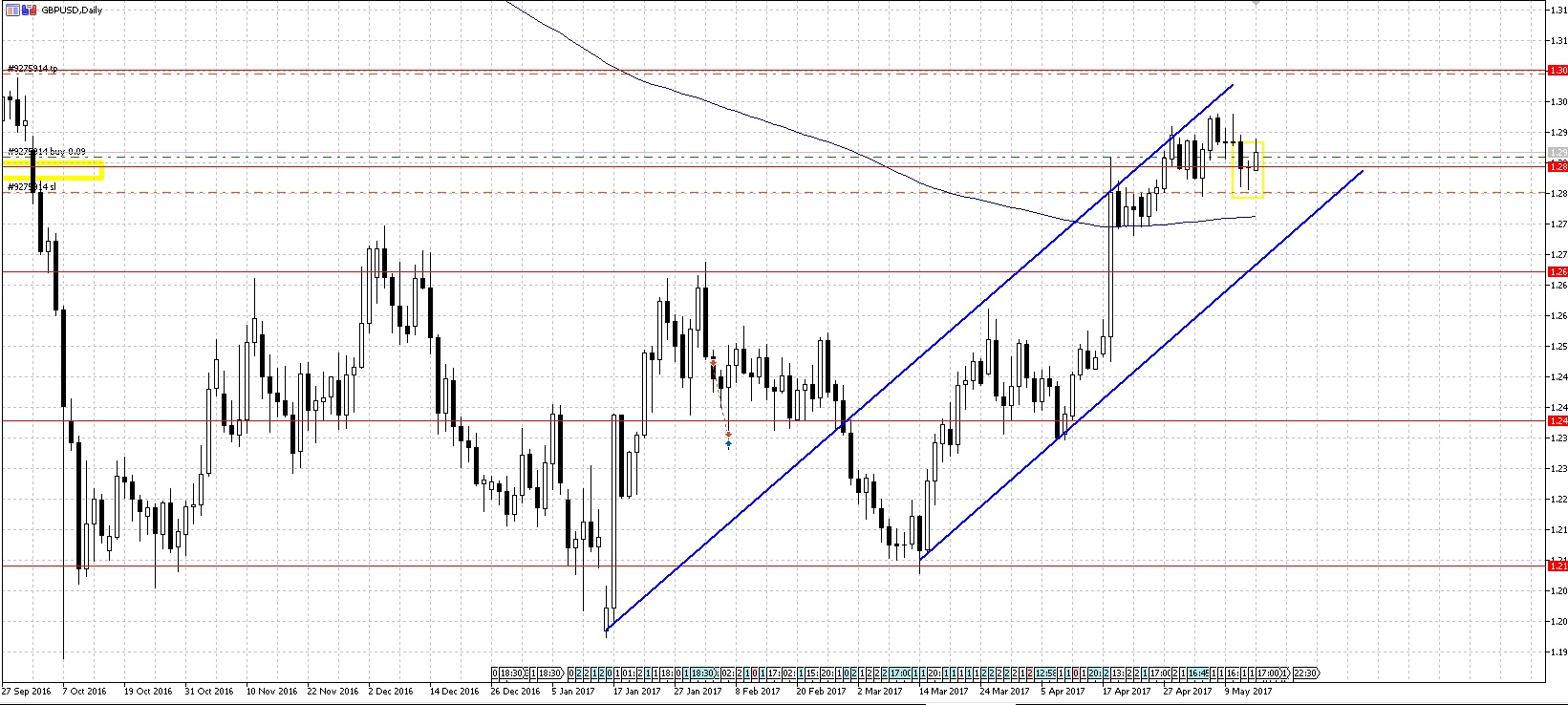 GBPUSD.jpg
