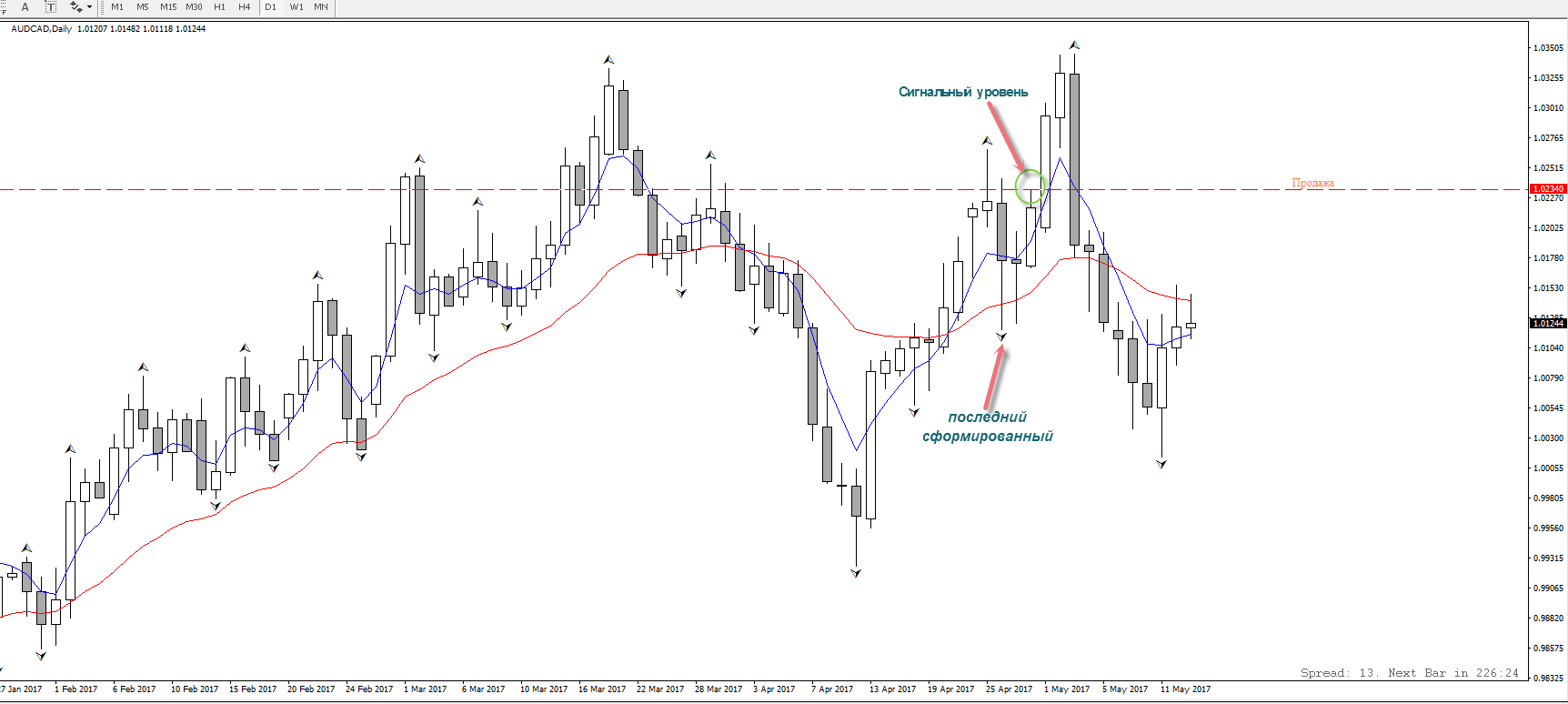 AUDCAD.png