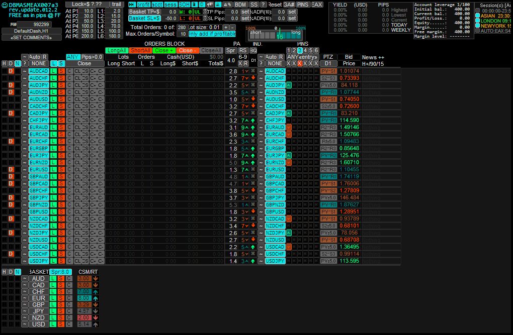 AUDCADM30.png