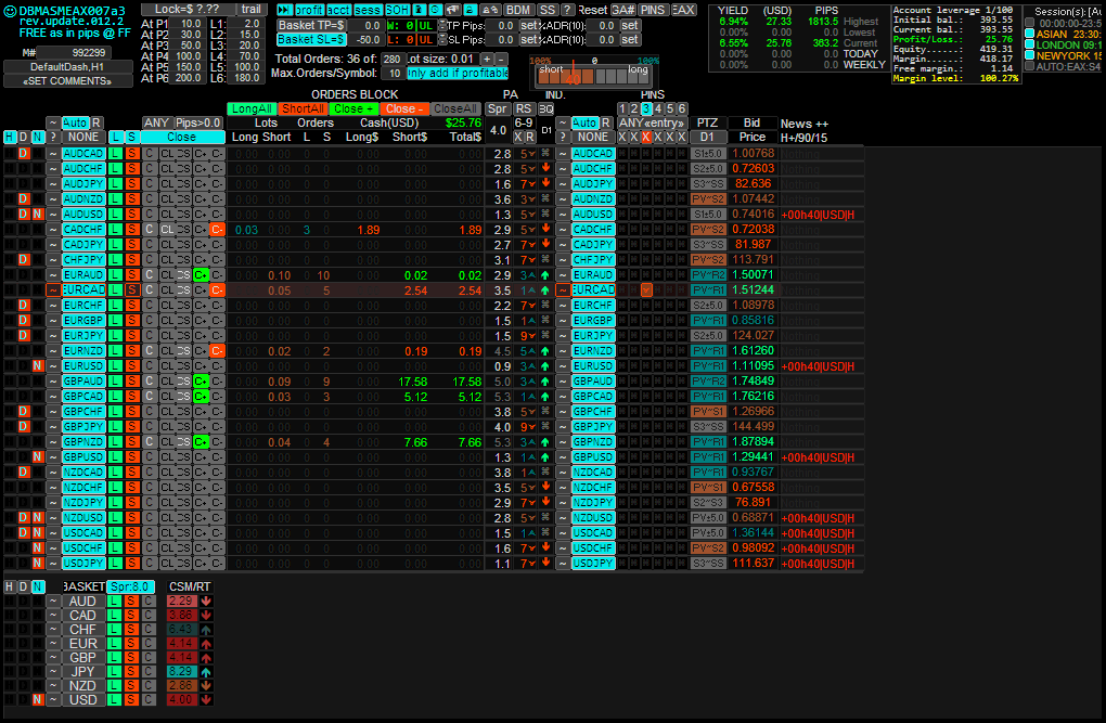AUDCADM30.png