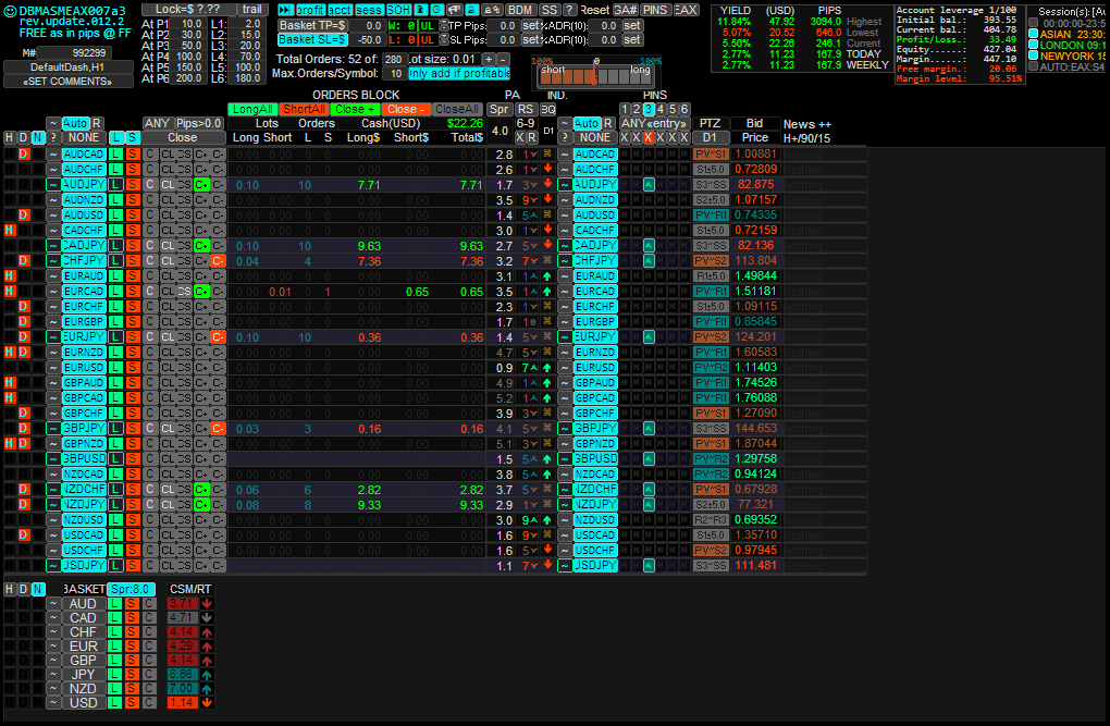 AUDCADM30.png
