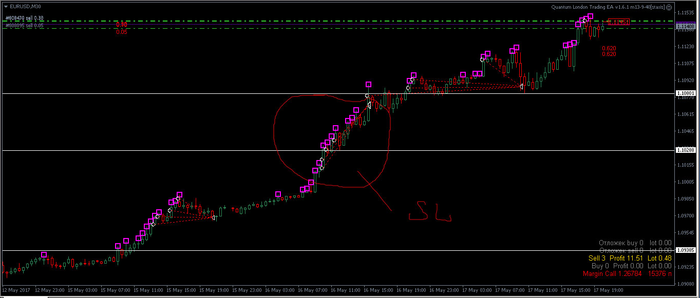 ql-SL-eurusd1.jpg
