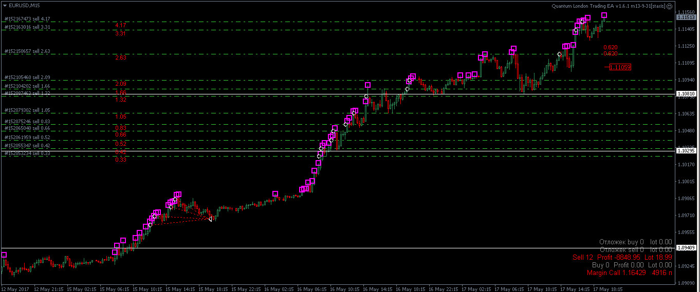 ql-eurusd2.jpg