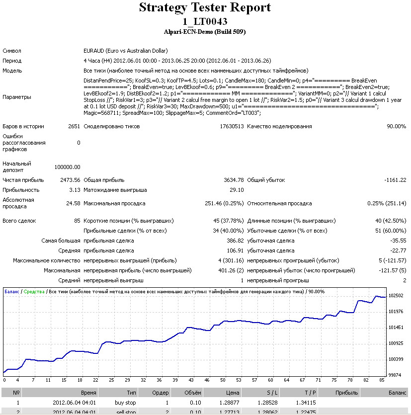 eur-aud.jpg