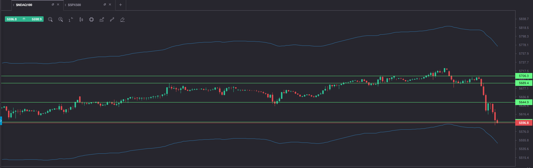 Nasdaq.png
