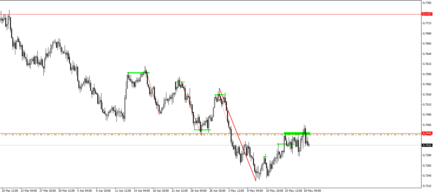 AUDUSD.png