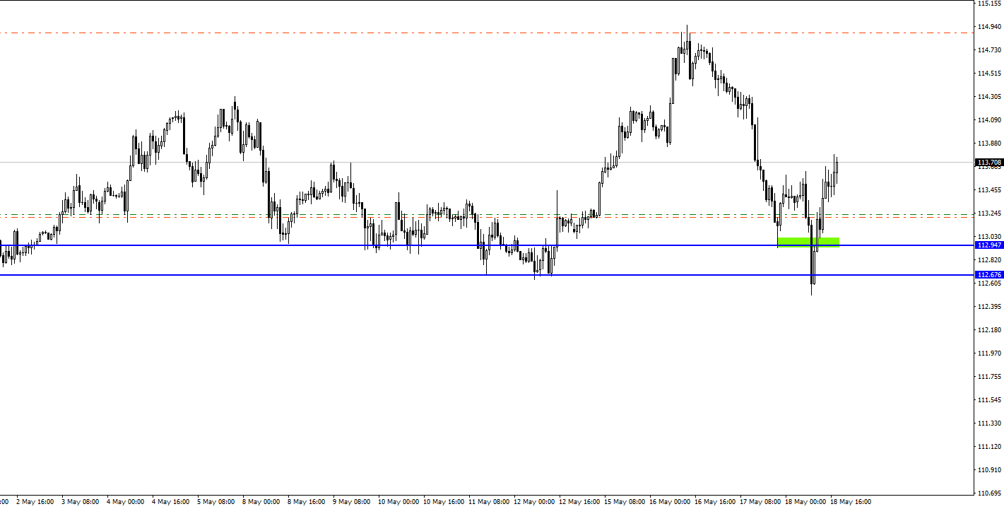 CHFJPY.png