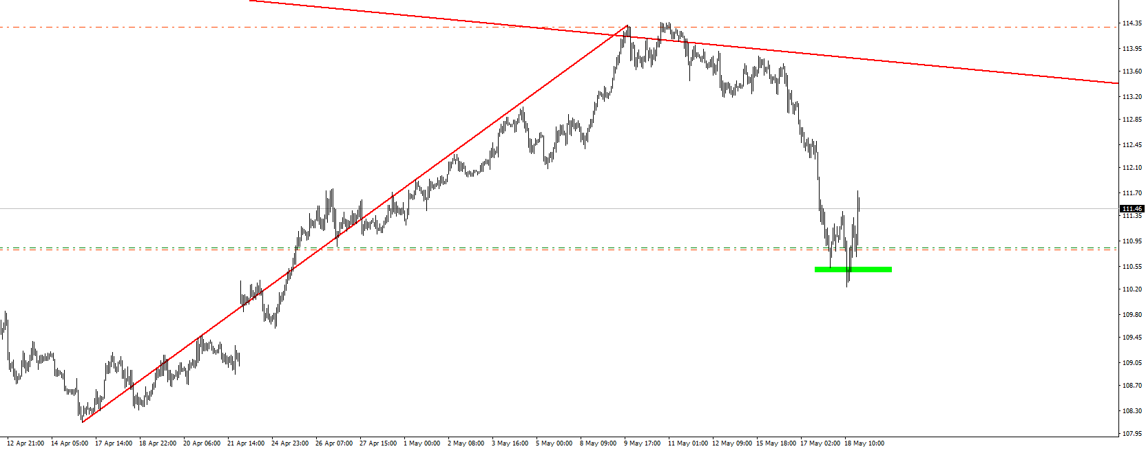 USDJPY.png