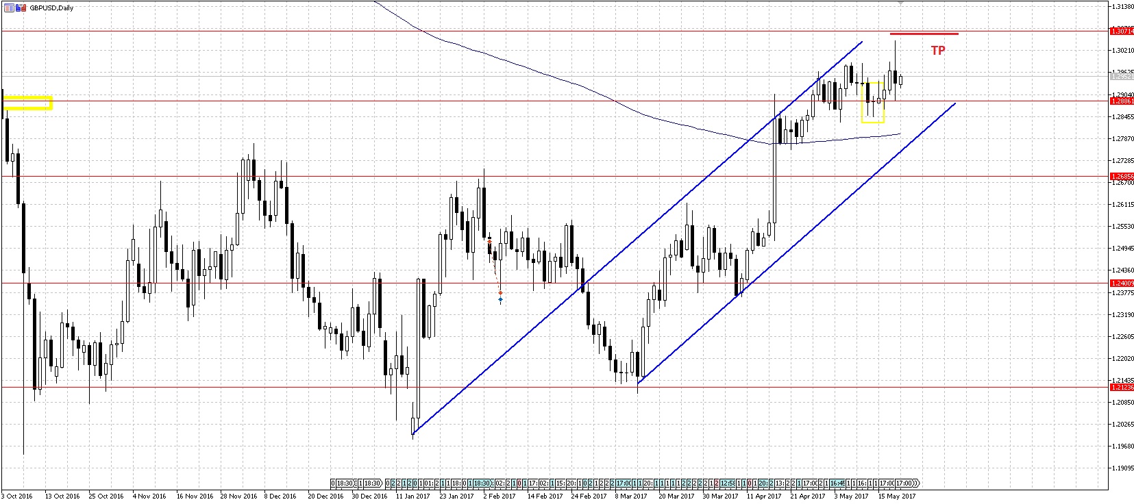 GBPUSD2.jpg