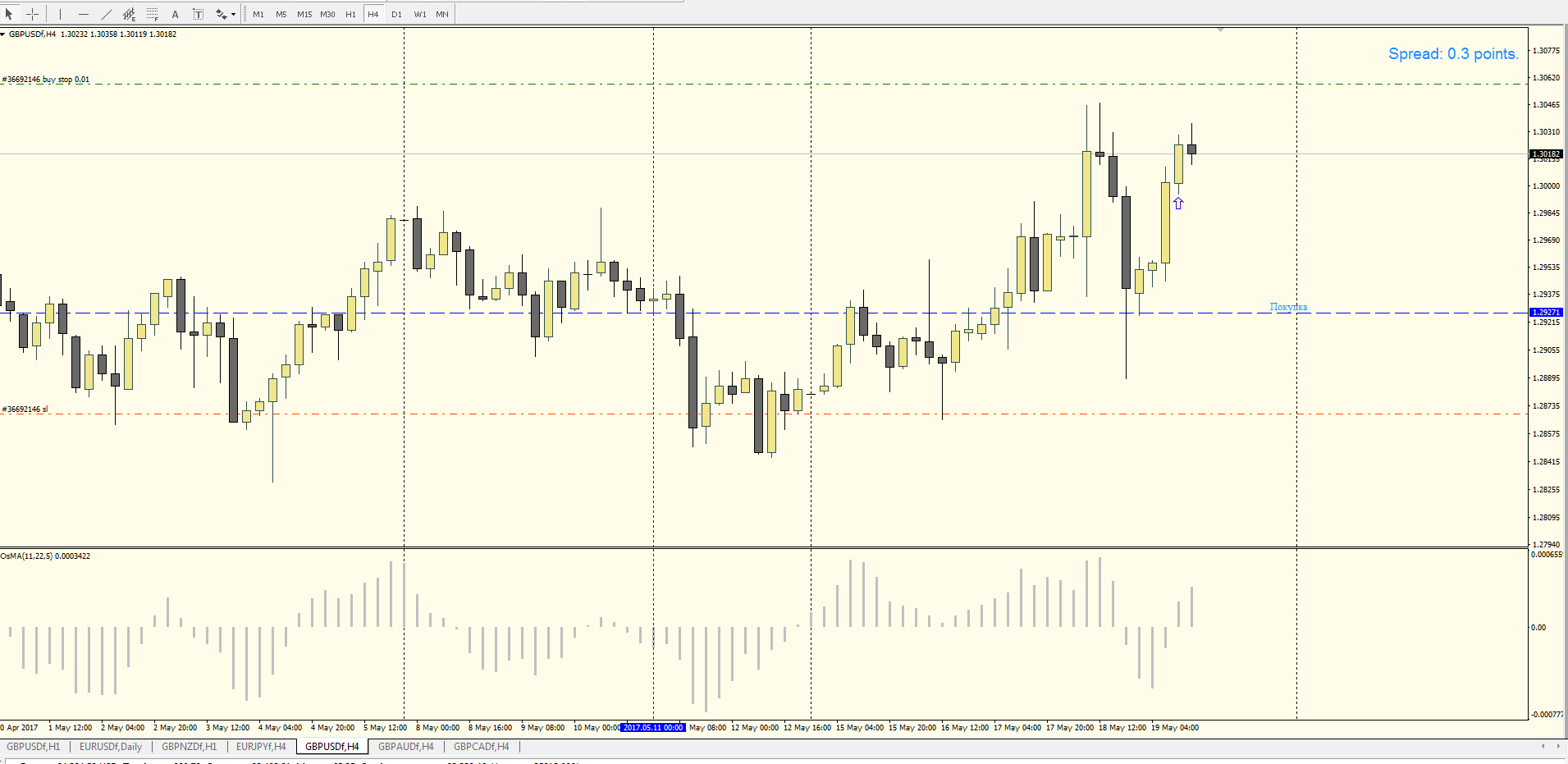 GBPUSD.png