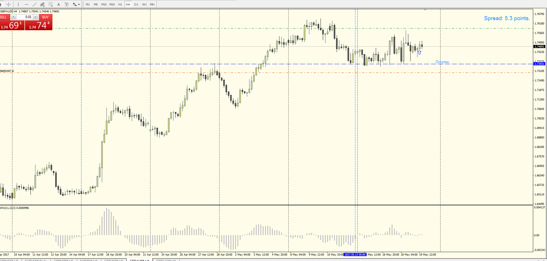 GBPAUD.png