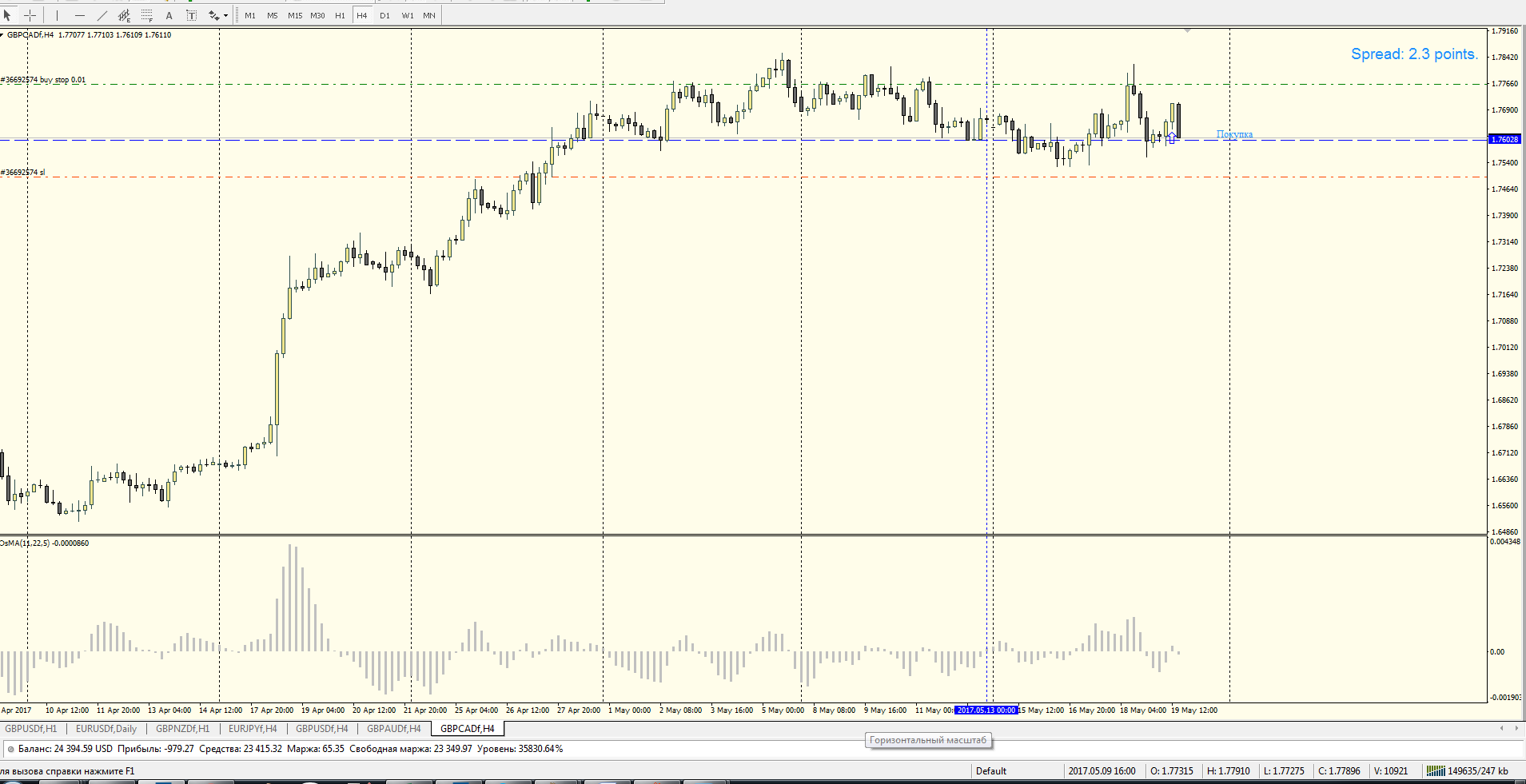 GBPCAD.png