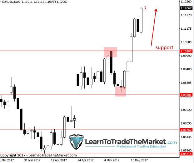 eurusd-4.png