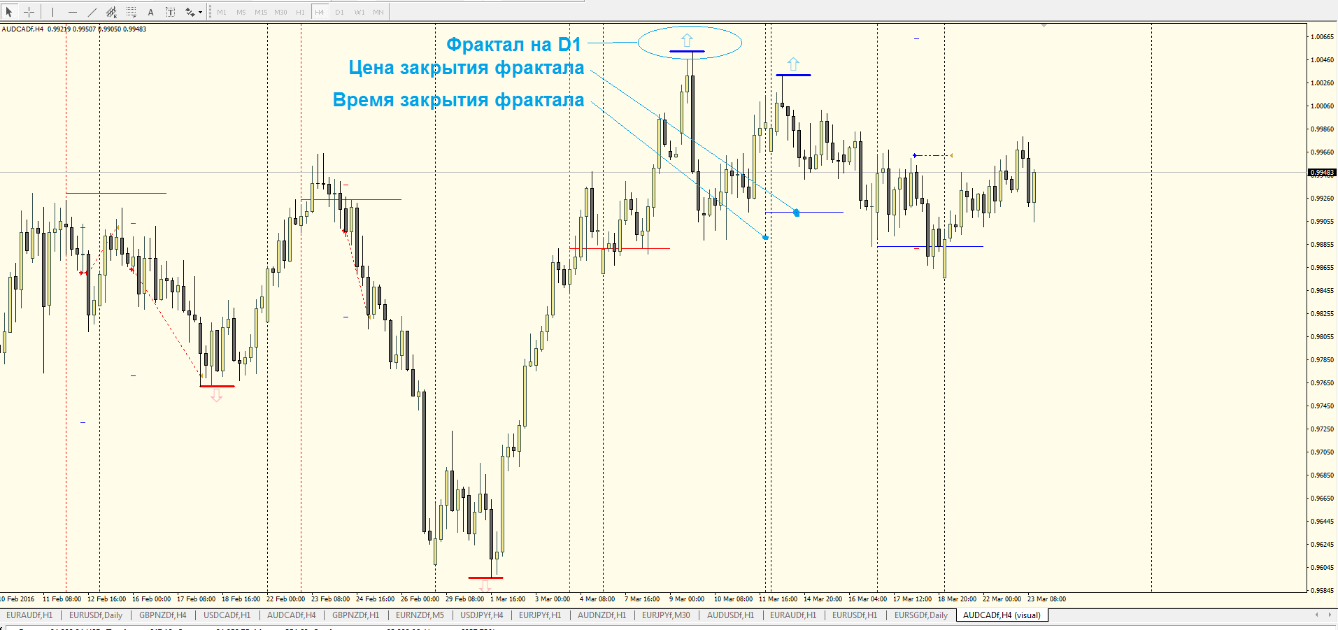 commEA.png