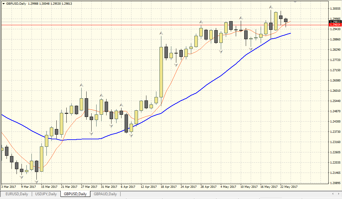 GBPUSD.png