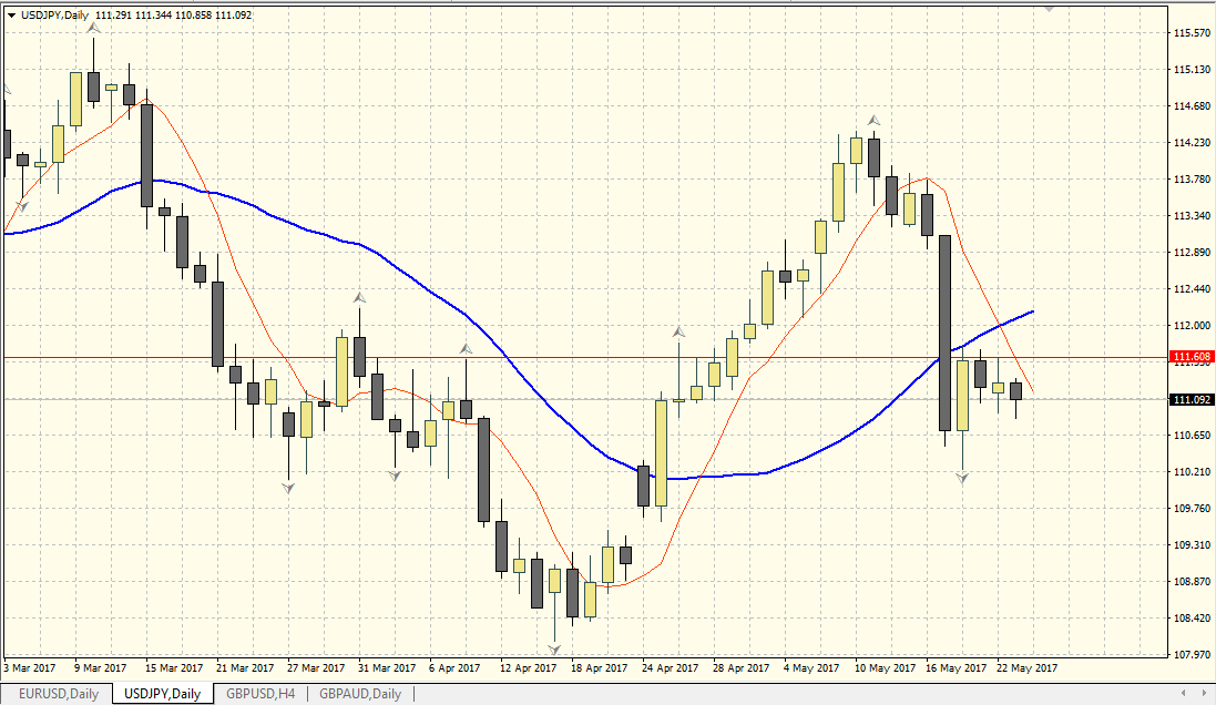 USDJPY.png