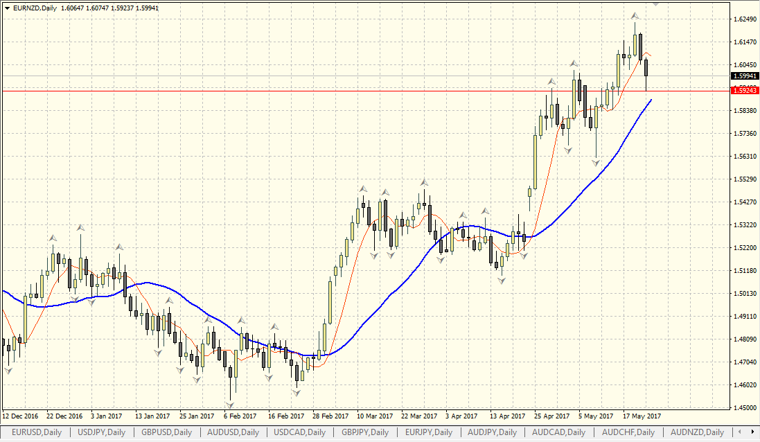 EURNZD.png