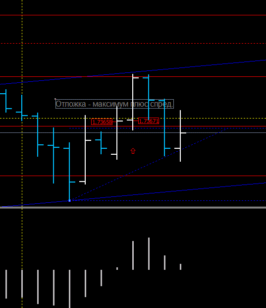 GBPAUD_4H.gif