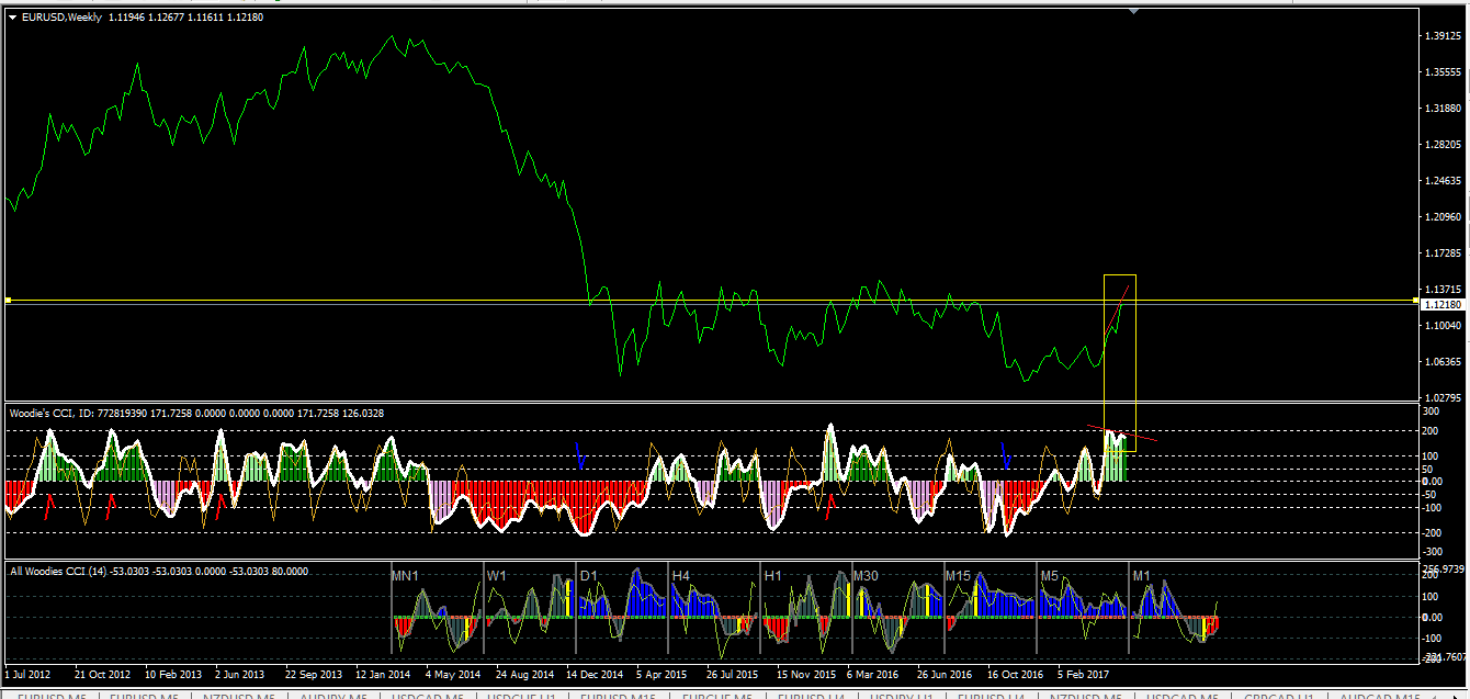 eurusd_VT.png
