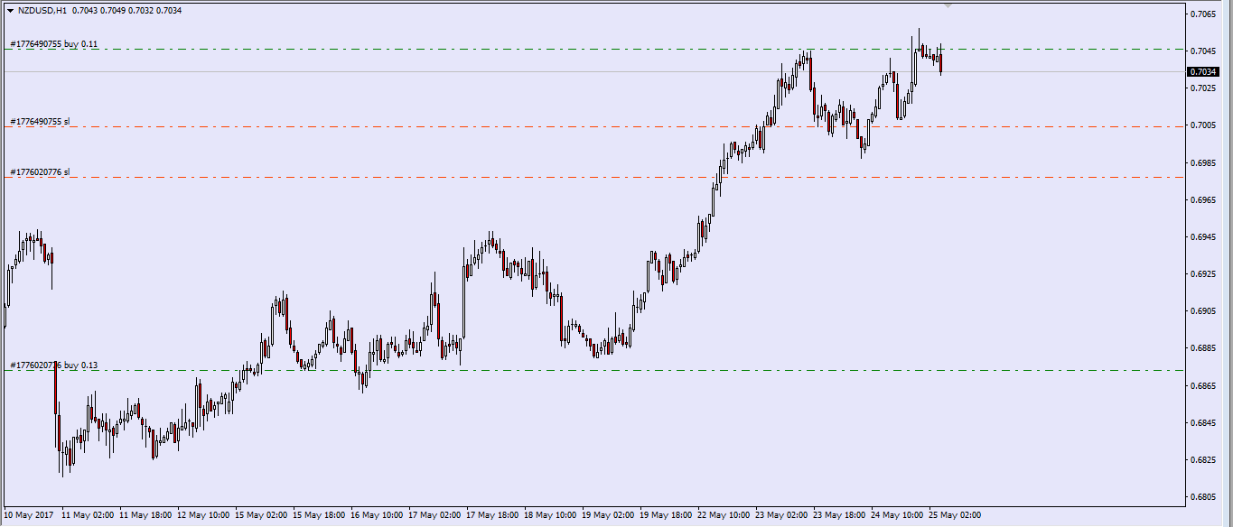 nzd.png