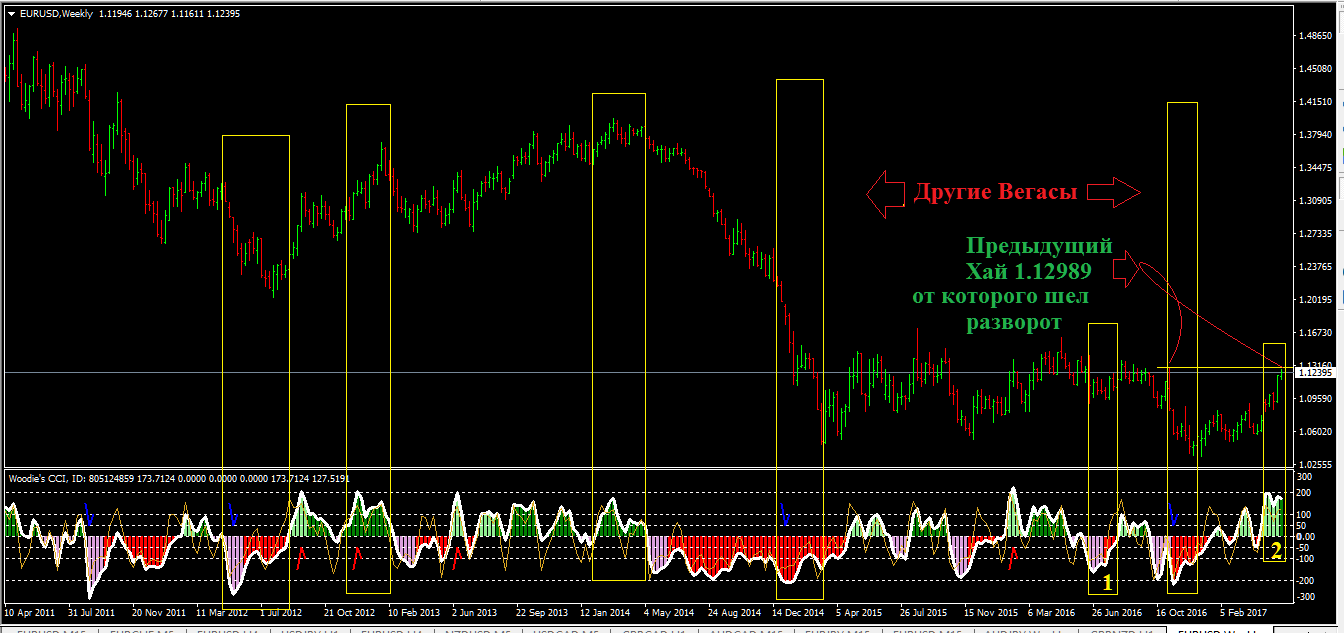 eurusd_VT2.png