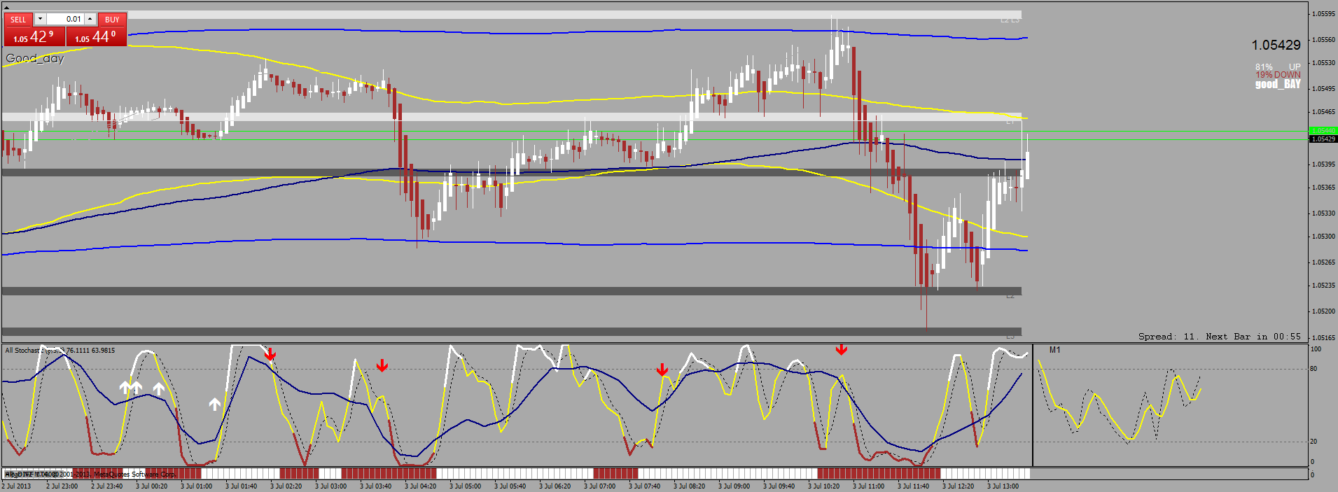 usdcadm5.png