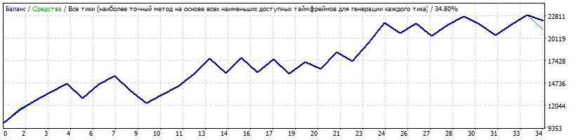 GBPJPY_1.11.gif