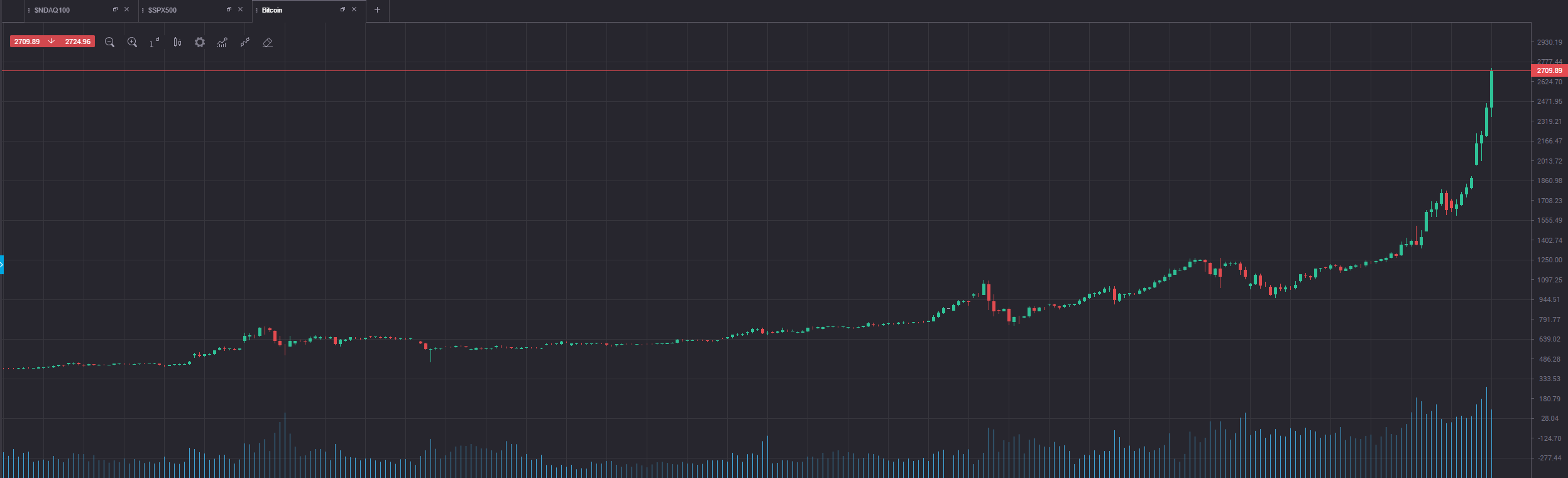 Биткоин.PNG
