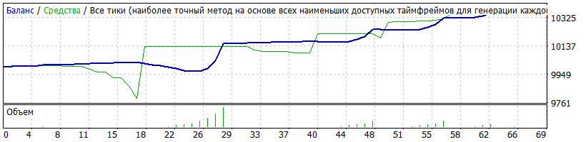 Qj-Setka_v1.43_UC_170526_M1_10K_с_мульти_сетками_20к.gif