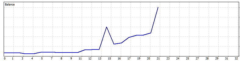 eurusd_may.png