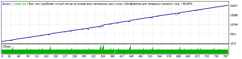 AUDJPY.gif