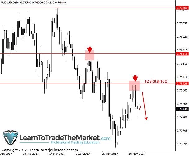 audusd-4.png