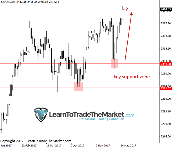 sp500-2.png