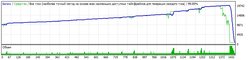 audcad.gif