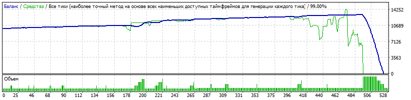 nsdcad.gif