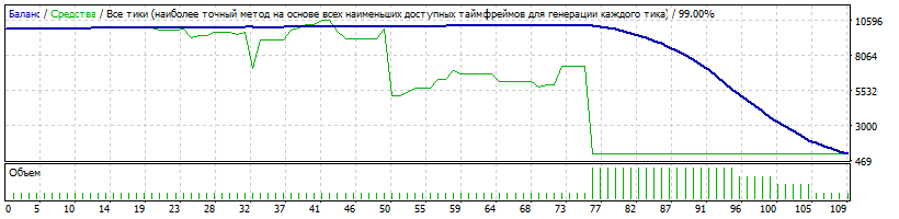gbpusd.gif