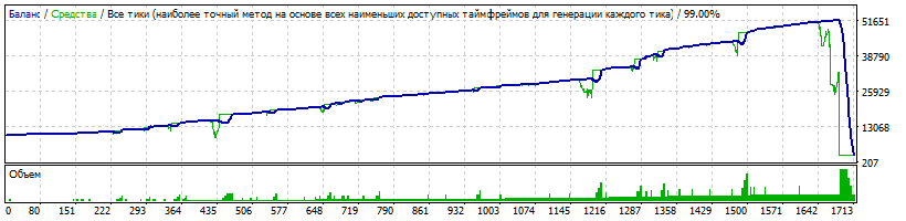 usdchf.gif