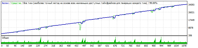 audjpy_2013-2016.gif