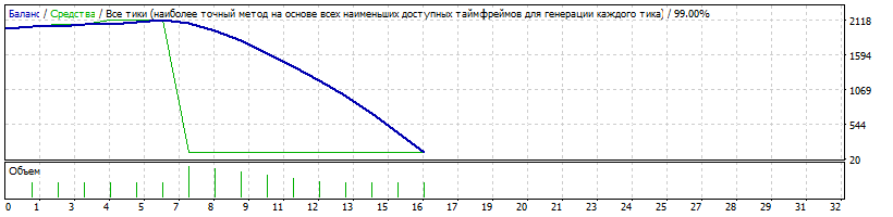 2014.11.17_-_слив_12.15.2014.gif