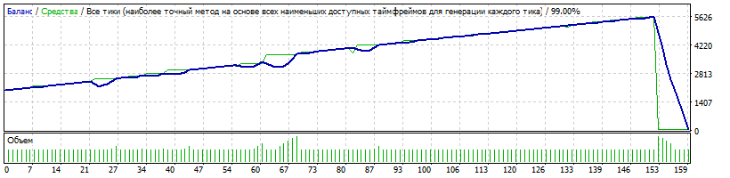 2015.01.05_-слив_2015.08.24.gif