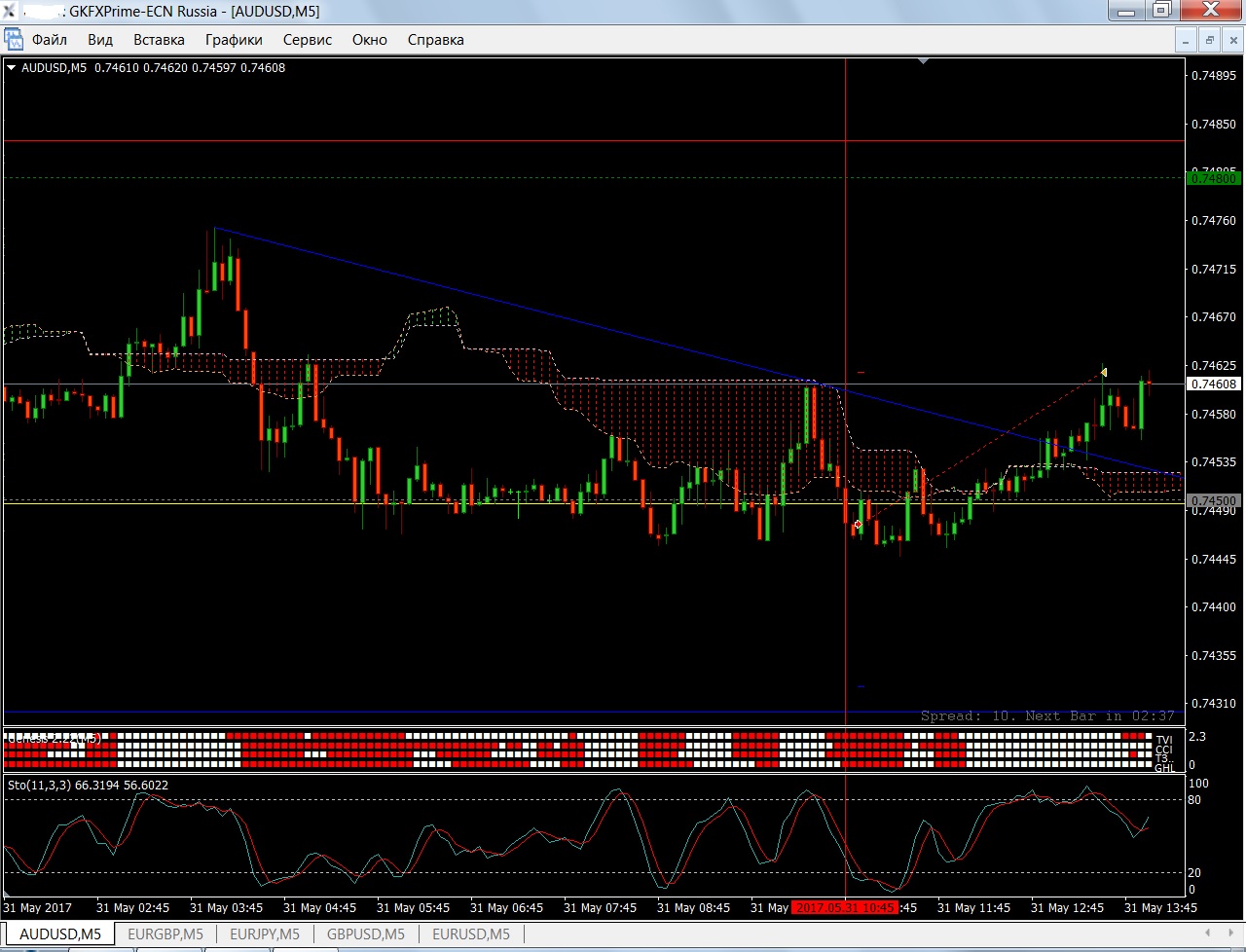 AUDUSD.jpg
