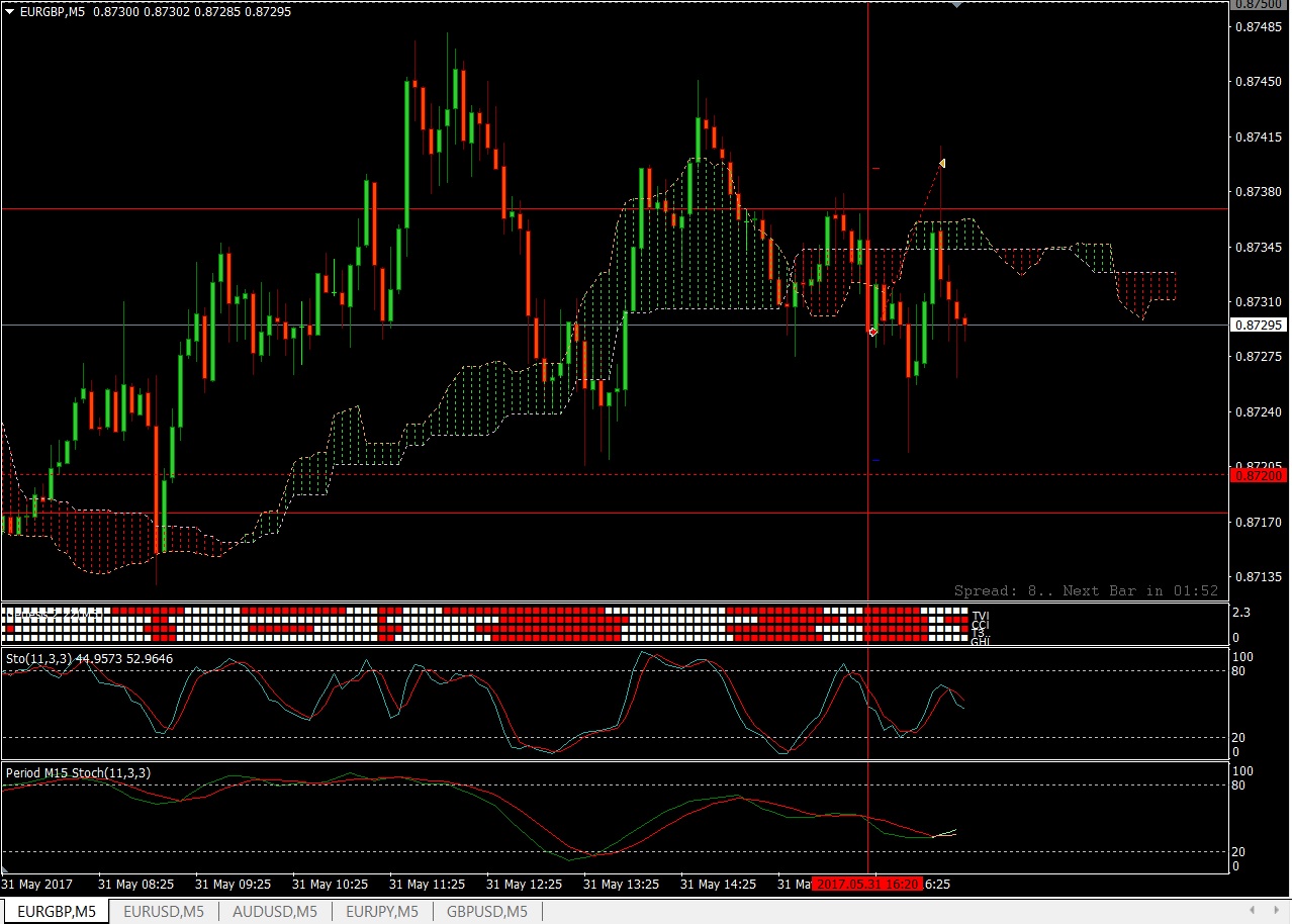 eurgbp.jpg