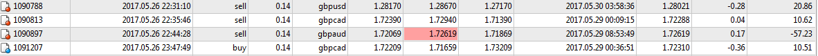 sell-buy.png