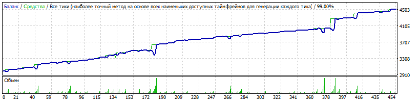 USD_CHF_2013_2017.gif