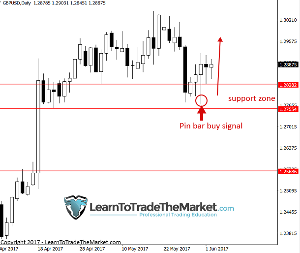 gbpusd.png