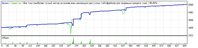 V.171._USD_CHF_M30_shrik.gif