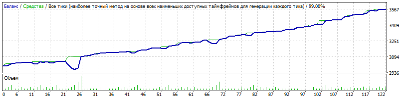 GBP_USD_2013_2016.gif