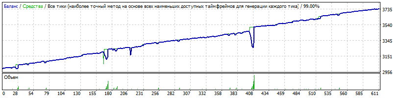 GBP_USD_FORVARD_BEZ_BREXIT.gif