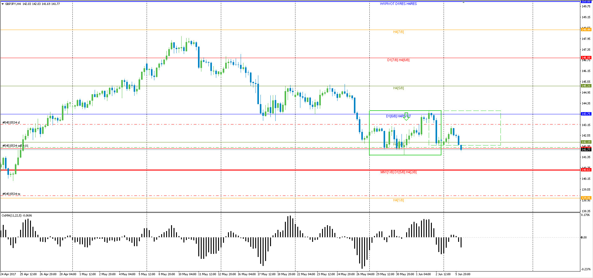 GBPJPY.jpg